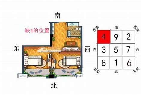 东南缺角|东南方缺角最好的补救方法